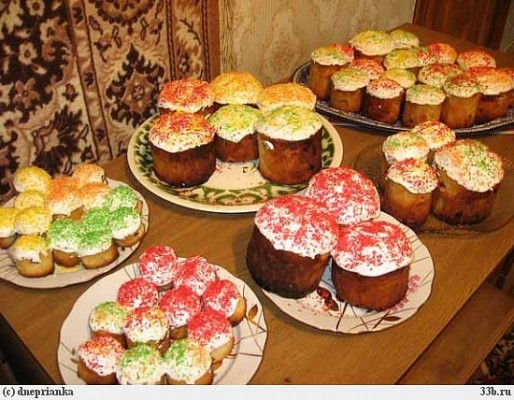 Рецепт. Паски классические (пасхи)
