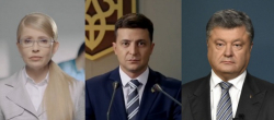 Статья. Соціологічне опитування, президентські вибори 2019